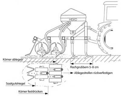 Skizze_Federpacker_40002